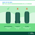 Het belang van de juiste bandenspanning voor een veilige en efficiënte rit